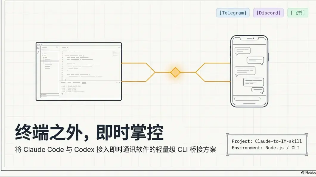 NotebookLM PDF slide export before watermark cleanup
